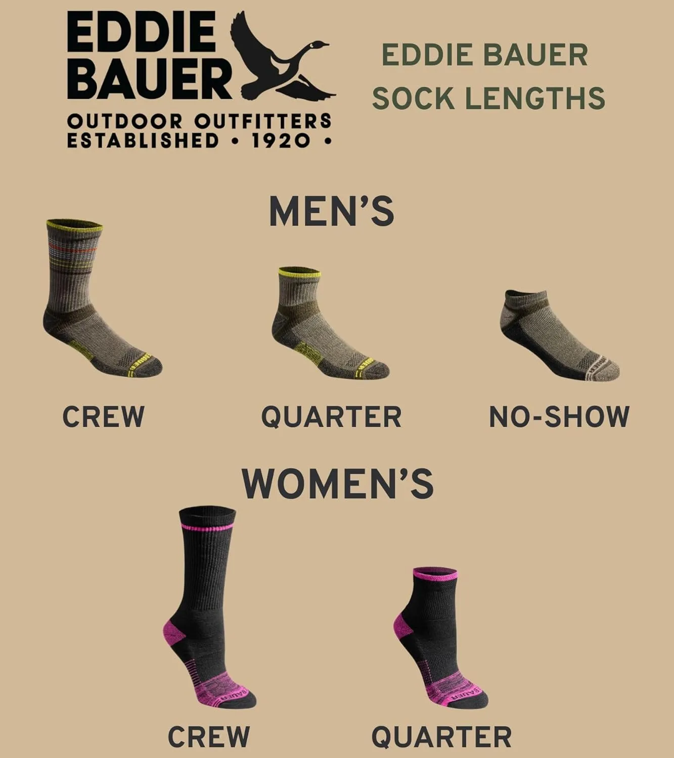 Eddie Bauer Men's Dura Dri Moisture Control 6-pair Quarter Socks
